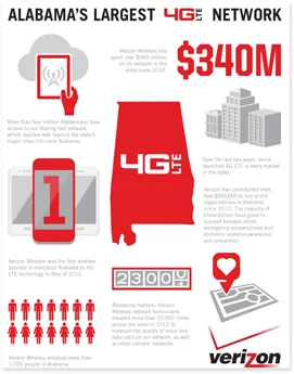 Download Infographic