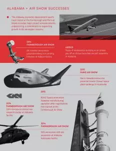 DCOM LONDON INFOGRAPHIC-01