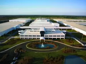 auto industry