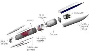 Alabama aerospace industry